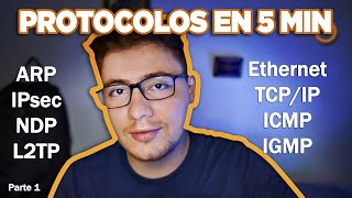 Todos los PROTOCOLOS DE RED explicados fácil en 5 minutos 2022 Parte 1  IP IPsec ICMP L2TP [upl. by Huan]