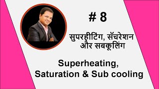 Superheating Saturation amp Subcooling in Hindi [upl. by Harak]