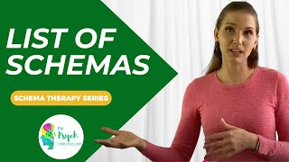 The Schemas of Schema Mode Therapy [upl. by Aciretehs]