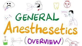 General Anesthetics Overview  Anesthesiology [upl. by Tasha645]