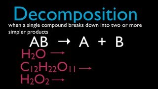 Chemical Reactions 4 of 11 Decomposition Reactions An Explanation [upl. by Larsen216]