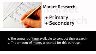 Marketing Briefs What is Market Research [upl. by Idnahr760]