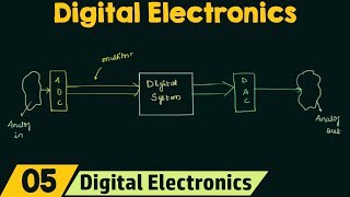 Introduction to Digital Electronics [upl. by Acemahs766]