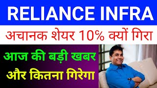 Reliance Infra Share Latest News 🔴 Reliance Infrastructure Latest News Reliance Infra [upl. by Mccowyn]