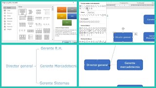 4 métodos para crear esquemas en Word [upl. by Tav209]