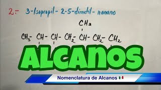 Nomenclatura de ALCANOS paso a paso [upl. by Carlock]