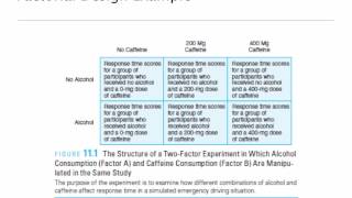 Factorial Designs 1 Introduction [upl. by Doralynn]