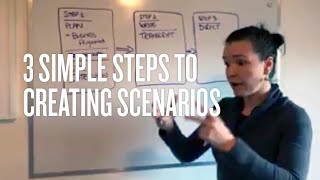 3 Simple Steps To Creating Scenarios [upl. by Strepphon]