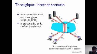 Network Throughput [upl. by Riorsson]