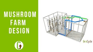 Designing A Mushroom Farm  GroCycle [upl. by Mellman233]