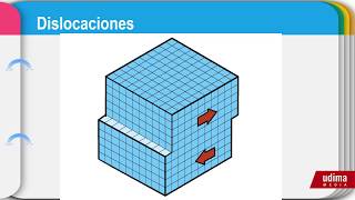 Defectos lineales Dislocación de borde y helicoidal [upl. by Haveman]