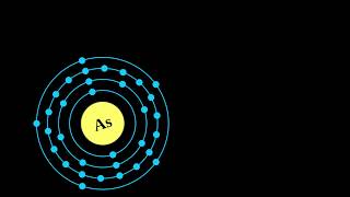 What is ARSENIC [upl. by Esil]