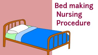 BED MAKING NURSING PROCEDURE [upl. by Ahtanoj]