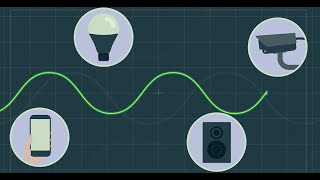 Detecting Wireless Interference [upl. by Einalam]