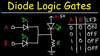 Diode Logic Gates  OR NOR AND amp NAND [upl. by Nawiat]