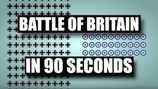 The Battle of Britain Explained in 60 Seconds  BFBS [upl. by Shrier595]