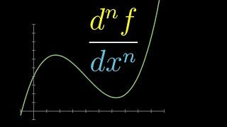 Higher order derivatives  Chapter 10 Essence of calculus [upl. by Loggia]