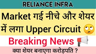 Reliance Infra Share Analysis  Reliance Infra Share Latest News  Reliance Infra Share Analysis [upl. by Ettena]