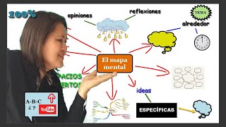 crea MAPAS MENTALES 👣 paso a paso [upl. by Hi]