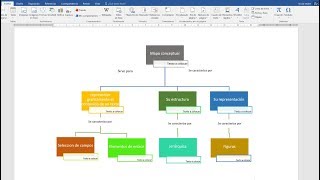 Como hacer un mapa conceptual en Word 2023 [upl. by Ydissahc920]