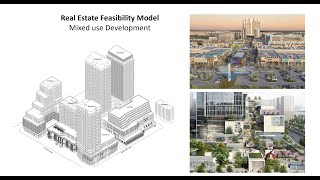 1 Real Estate Feasibility Model  Tutorial Introduction [upl. by Wachtel]