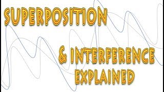 superposition and interference explained [upl. by Akla]