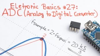 Electronic Basics 27 ADC Analog to Digital Converter [upl. by Hughett608]