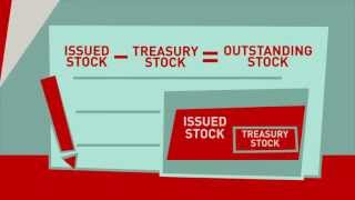 Types of Common Stock [upl. by Marguerita]