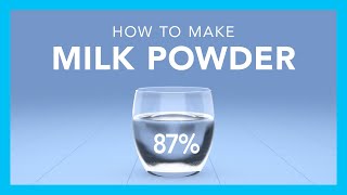 How to make milk powder [upl. by Eremaj]