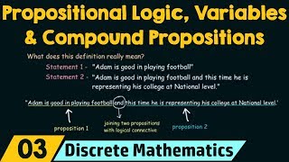 Propositional Logic Propositional Variables amp Compound Propositions [upl. by Raleigh730]