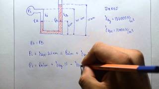 Mecânica dos fluidos  Estática dos fluidos 01 [upl. by Ilenay]