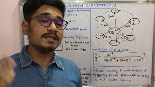 Wireless Technology  Tutorial 15  CoChannel Interference CCI [upl. by Dlanigger]