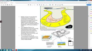 Sedimentology Lecture 10 Depositional Environments and Facies Analysis [upl. by Gleason775]