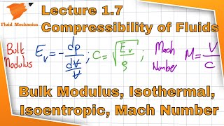 Fluid Mechanics 17  Compressibility of Fluids [upl. by Eelyr]