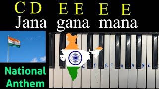 Jana Gana Mana HDNational AnthemLyrics  Best National Anthem Song Sunil RawatSR [upl. by Benge]