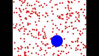 Brownian motion  simulation [upl. by Stacy902]