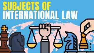 International Law explained  what are the Subjects of International Law By Hesham Elrafei [upl. by Angelina473]