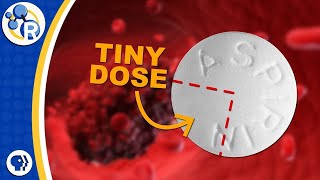 Solubility of Aspirin Explained [upl. by Auqinal]