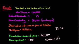 How to Calculate Diluted Earnings Per Share using the Treasury Stock Method [upl. by Drobman]