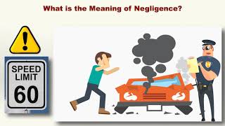 Concept of Negligence in Tort Law [upl. by Ennovart780]