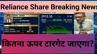 Reliance Share Breaking News  Reliance Share Target [upl. by Glanti]