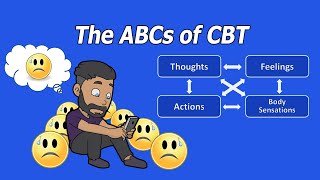 The ABCs of CBT Thoughts Feelings and Behavior [upl. by Nananne]