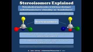 A Brief Introduction to Stereoisomers [upl. by Aniaz]