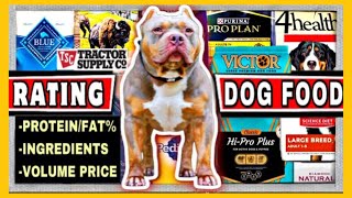 Best Dog Food Review [upl. by Akerdna381]