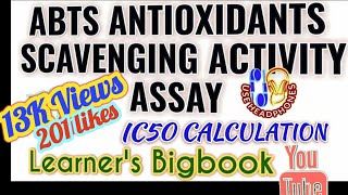 ABTS AntiOxidant Scavenging AssayTest amp IC50 Calculation [upl. by Airamas]