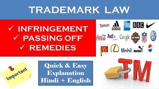 Trademark Infringement amp Passing Off I Remedies [upl. by Sualakcin]