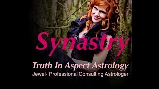 Synastry Aspects Mercury Conjunct Pluto [upl. by Smith]