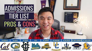 Everything You Need to Know About UCSD Housing and Dining [upl. by Balfore]