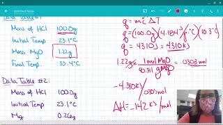 Hesss Law Lab Calculations [upl. by Goto]