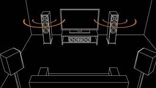 Klipsch Reference Premiere Home Theater Made Easy [upl. by Ardnasak]